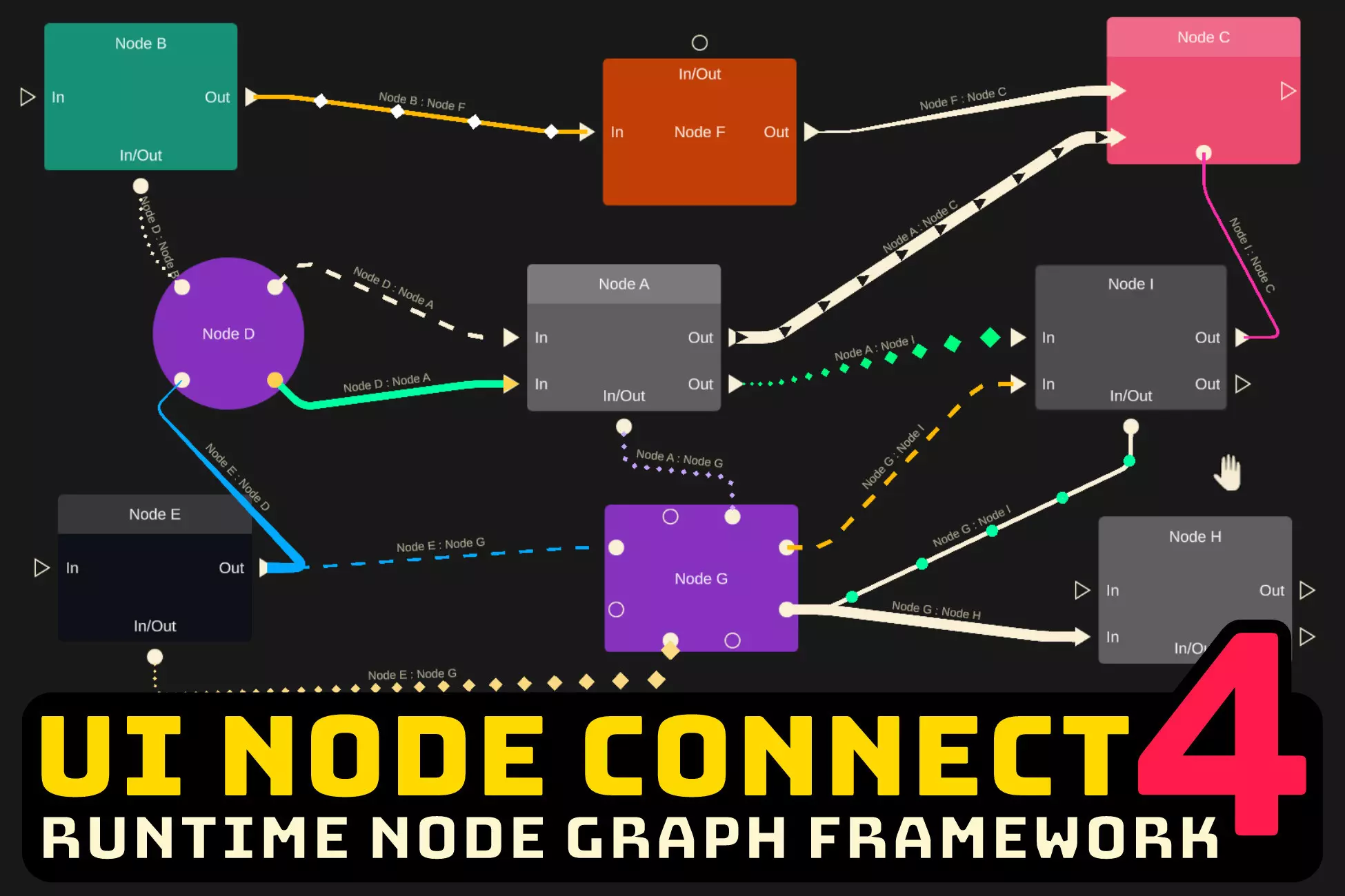 UI Node Connect 4 - Unity Assets Free Download