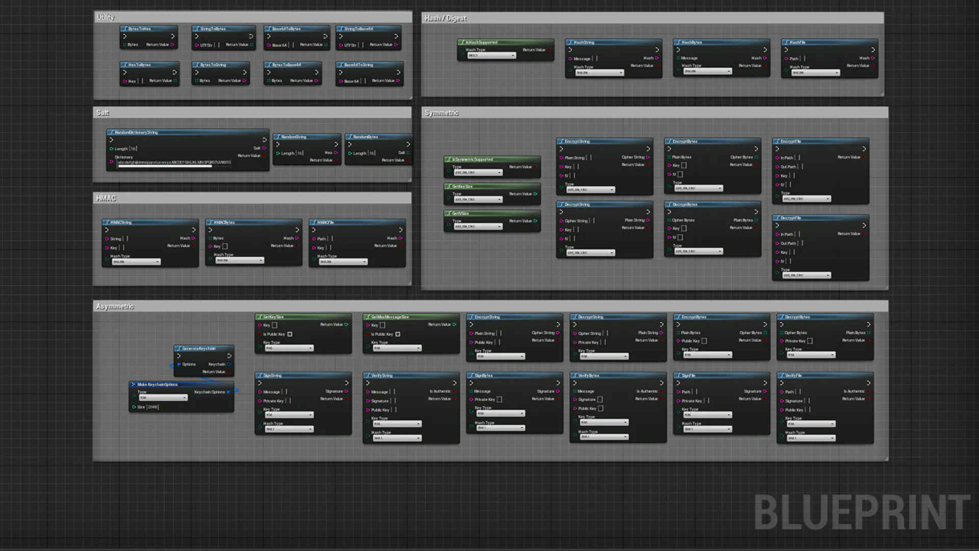 Crypto Helper Blueprint Library - Free Download Unreal Engine