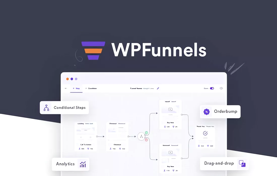 WPFunnels Pro (v1.9.6) Free Download