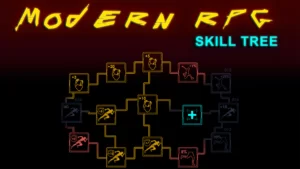 Modern RPG Skill Tree (5.0)