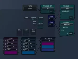 GUI Node Editor (v1.0.0)