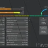 Player Stats Kit (4.12+)