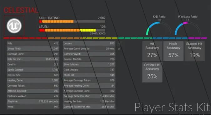 Player Stats Kit (4.12+)VIP 